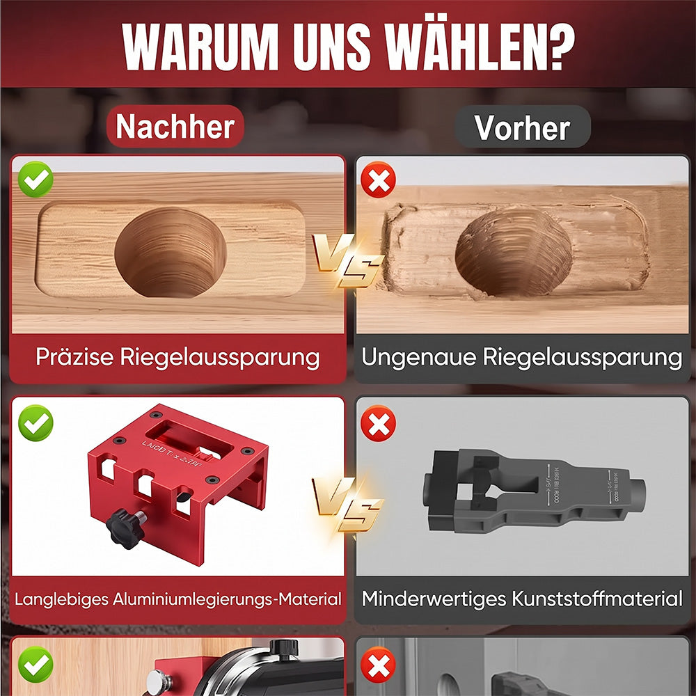 Set mit Einsteckwerkzeug für Türfallen (für Holztüren)