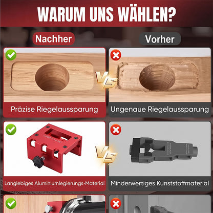 Set mit Einsteckwerkzeug für Türfallen (für Holztüren)