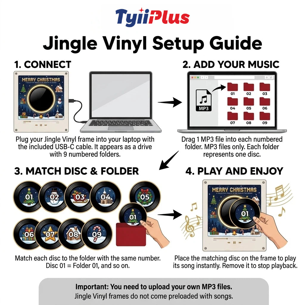 TYIIPLUS™ Christmas Tunes Player – 9 Magnetic Discs