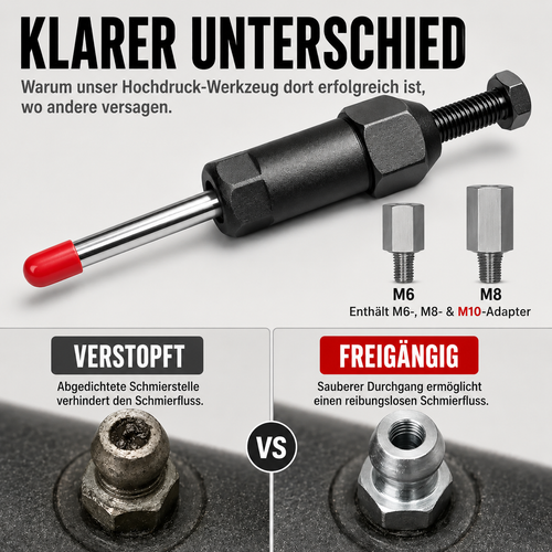 TYIIMAX™ Hochleistungs-Fettpresse – 600 PSI Hochdruck-Fettpresse (mit M6/M8/M10-Adapter)