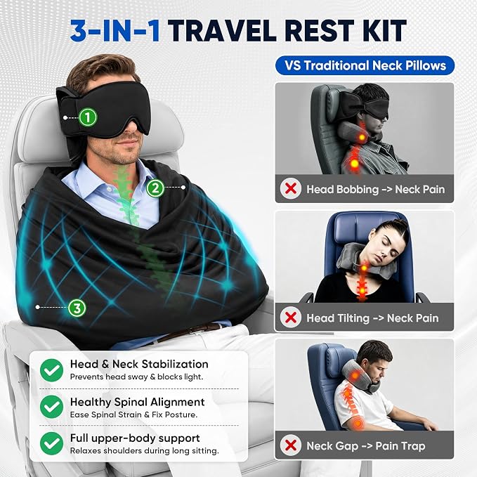 ✈️ TYII™ 3-in-1 Reisekissen mit Schlafmaske – Nackenstütze für Flugzeug, Auto & Zug