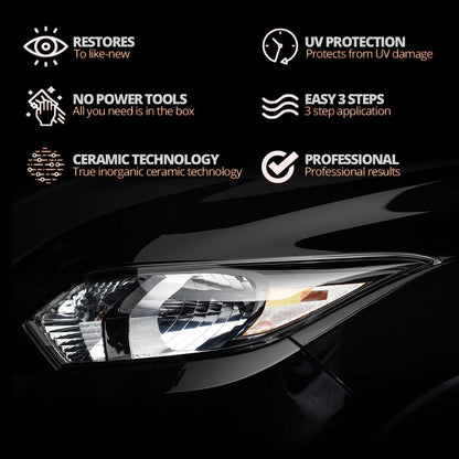 Headlight Restoration Fluid with Crystalline Protective Coating