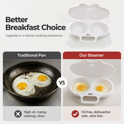 🍳Mikrowellen-Eierkocher mit Deckel und Griff – Schnell, sicher & platzsparend – Perfekt für das schnelle Frühstück, Weich- & Hartgekochte Eier in Minuten ✨